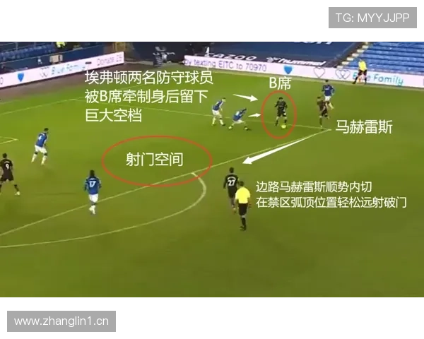 德布劳内传中与边路调度能力解析：如何实现进攻多样化