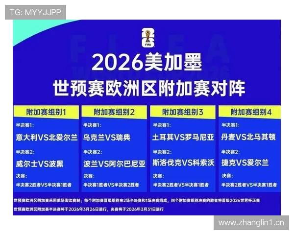 世界杯G组晋级黑马排行榜